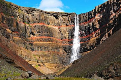 Самые красивые водопады Исландии