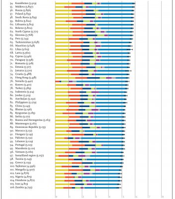 Самые счастливые места на планете 2016 года